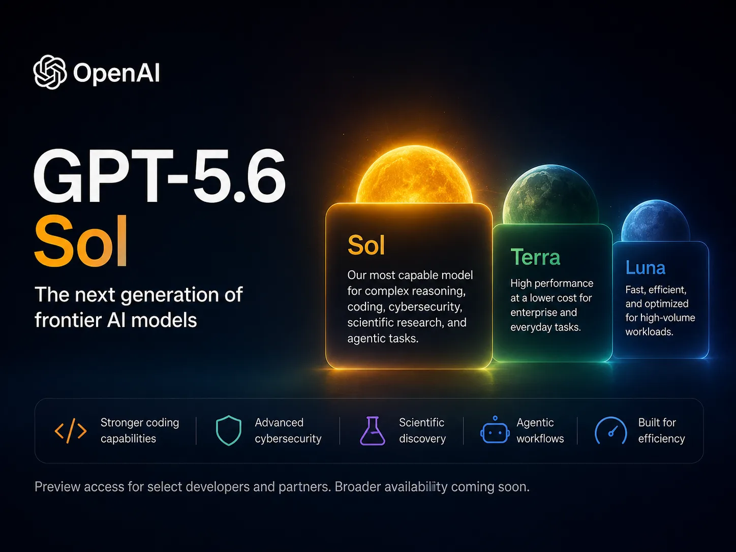 GPT-5.6 SOL