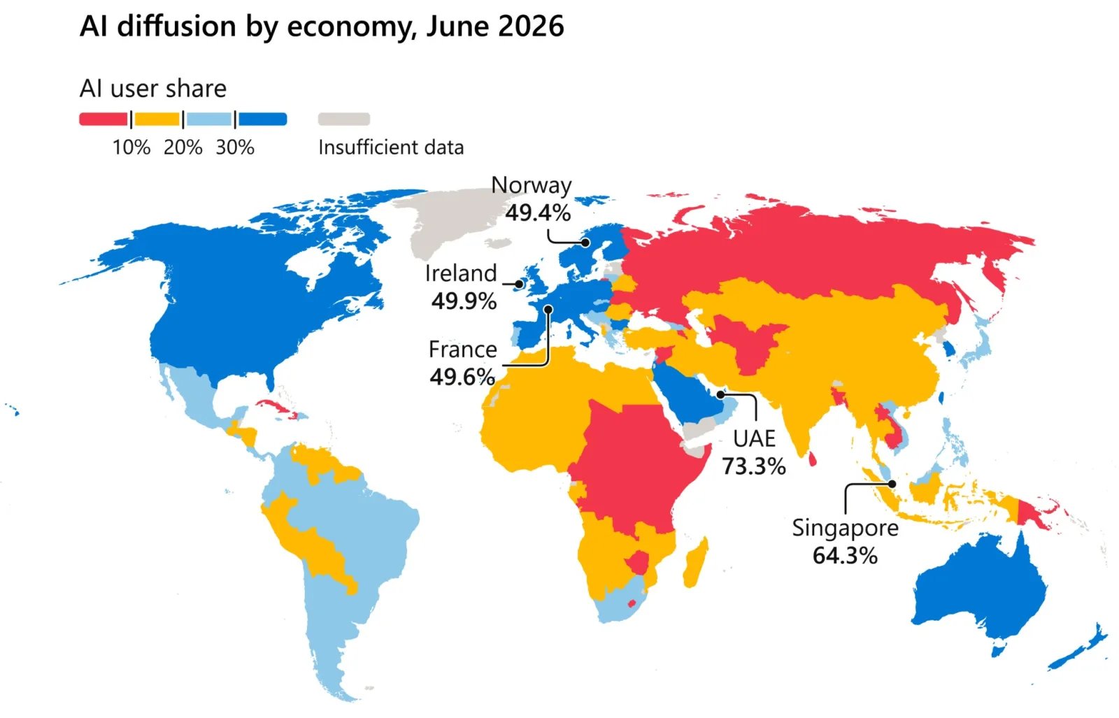 World map of AI user share by economy in June 2026, with rates ranging from 49.4% in Norway to 73.3% in the UAE.