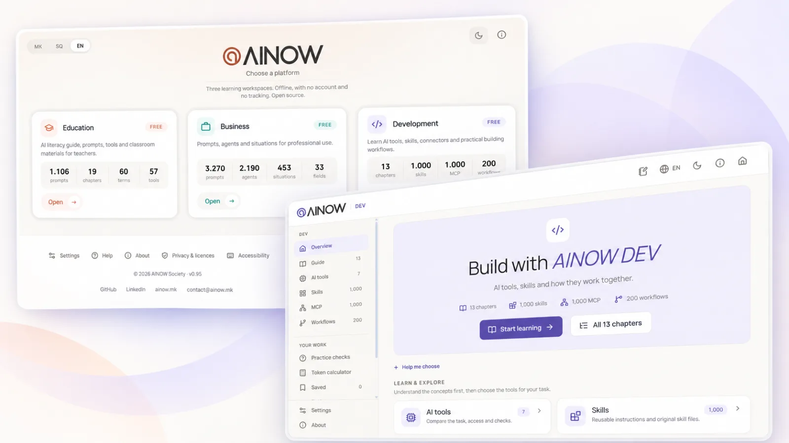 Ainow literacy